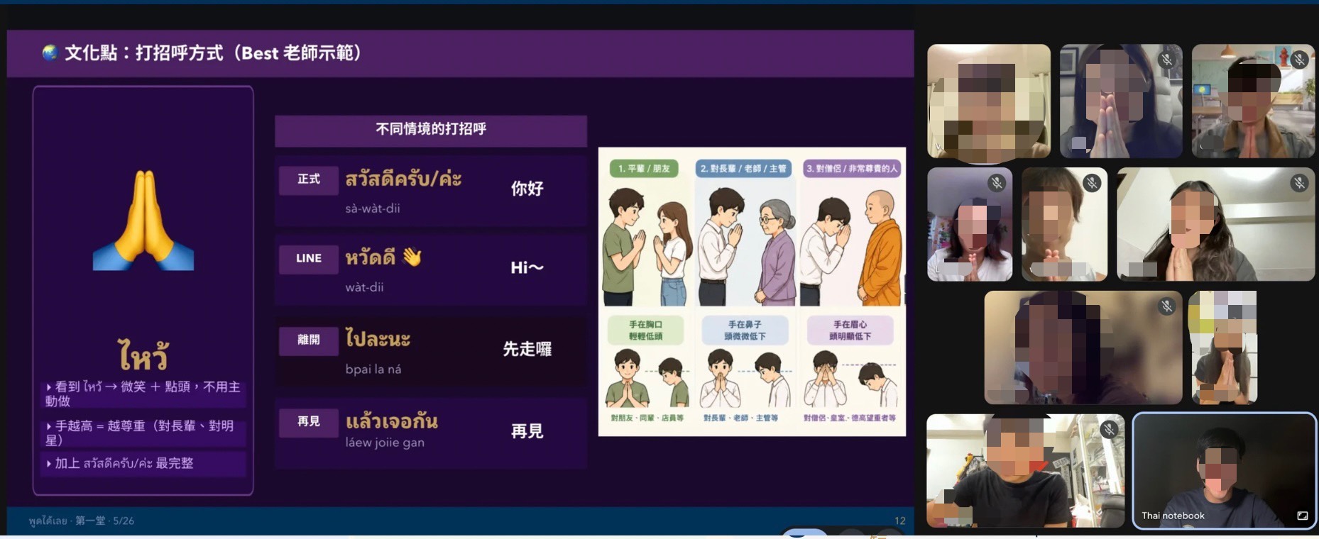 會話班II預覽 1